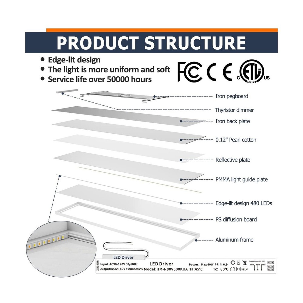1x4 Led Flat Panel Light Surface Mount Ceiling Light, 5CCT 3000K/3800K/4500K/...