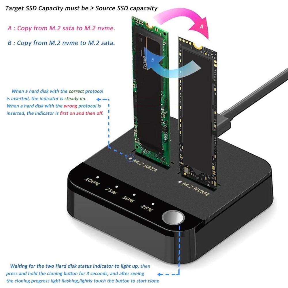 M.2 SATA M.2 NVMe Duplicator Double Disk Bit Hard Drive Docking Station