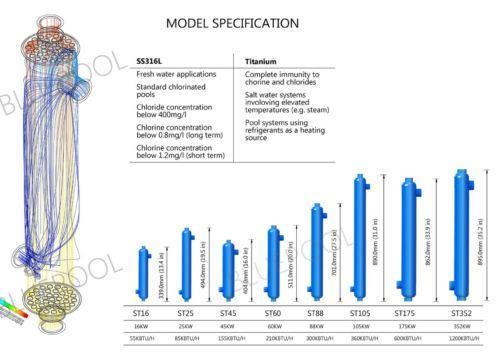 210,000 BTU Stainless Steel Tube and Shell Heat Exchanger for Pools/Spas os