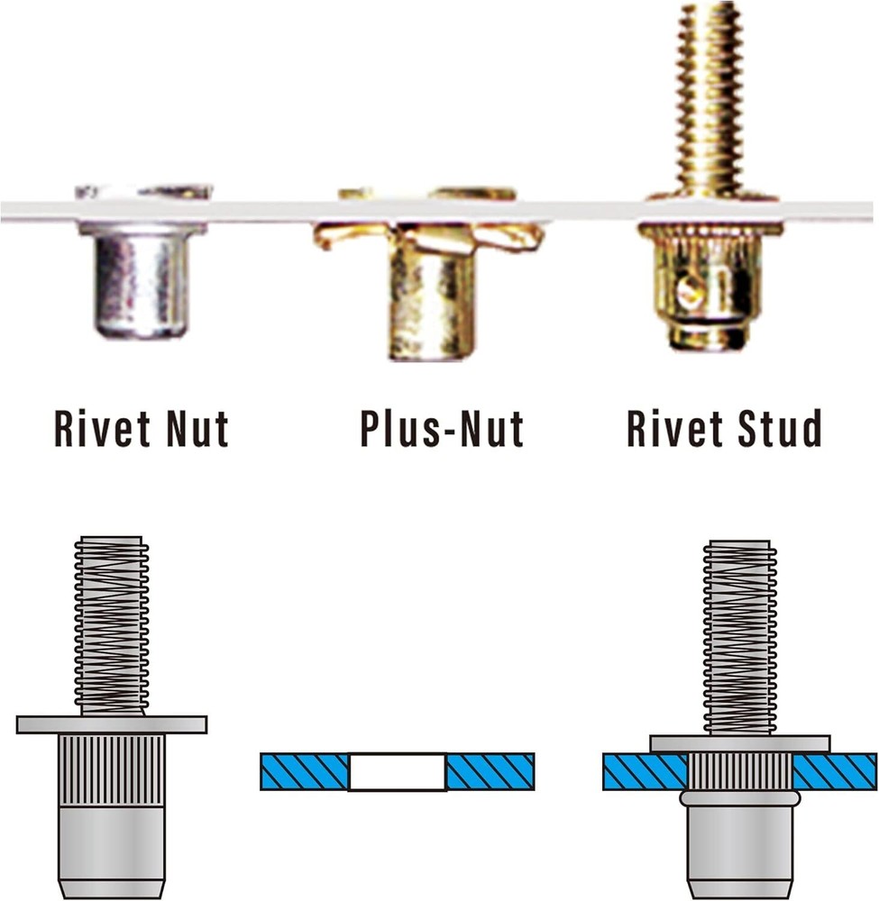 Astro Tools 1455 Hand Rivet Stud Setter Kit - Metric & SAE with Rivet Studs