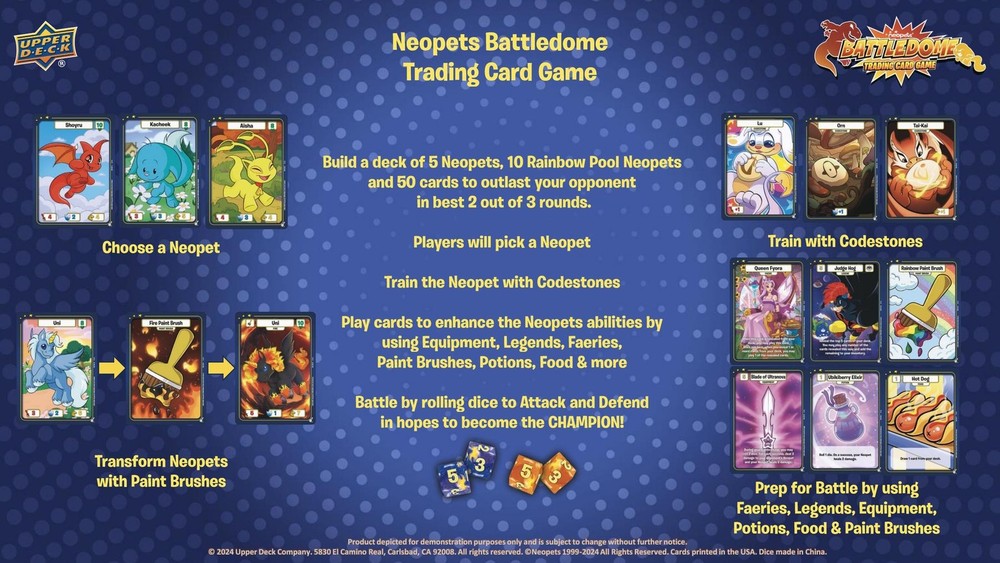 NEOPETS BATTLEDOME TCG: 25TH ANNIVERSARY CELEBRATION 4-BOX CASE