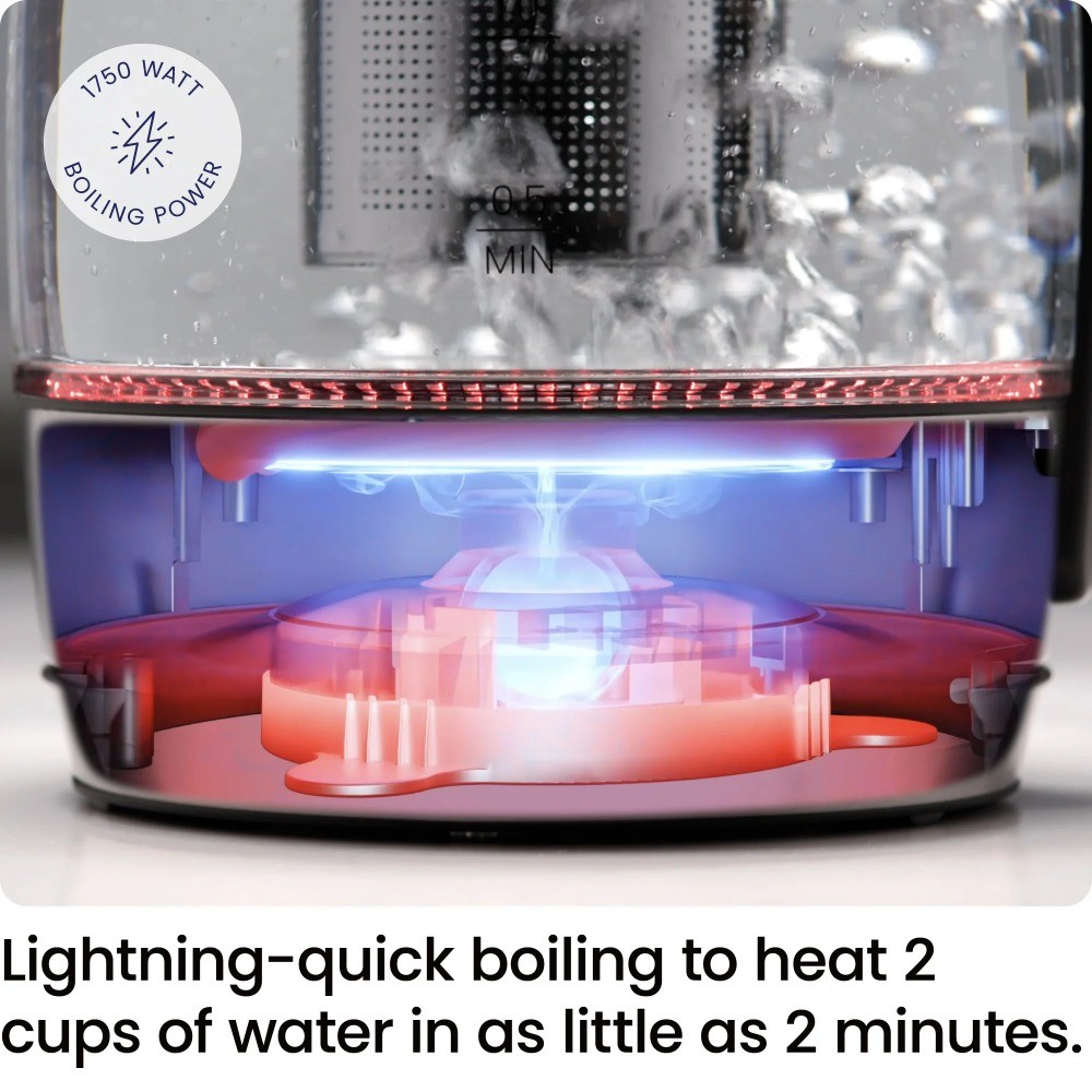 Lightning 1.8L Custom-Temp Electric Kettle, 1750W with Tea Infuser