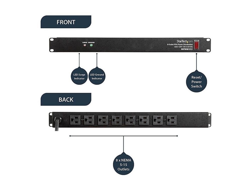 PDU Power Distribution Unit