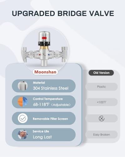 Adjustable Temperature Bypass Sensor Valve Kit for Instant Hot Water