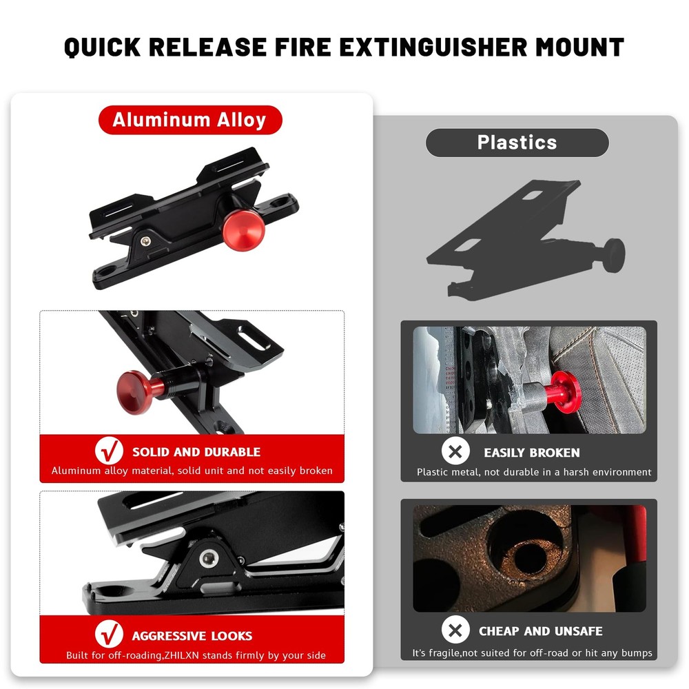 Quick Release Fire Extinguisher Mount - Aluminum Adjustable UTV Roll Bar Fire...