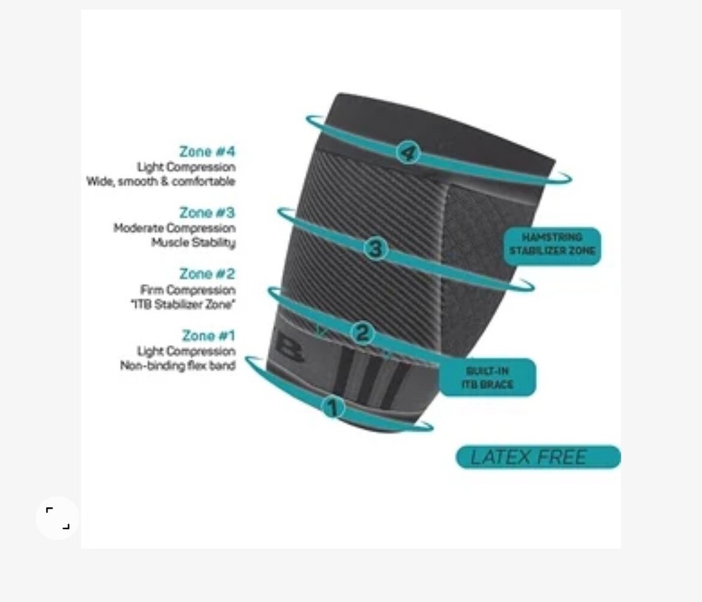 OS1st Performance Quad Sleeve M