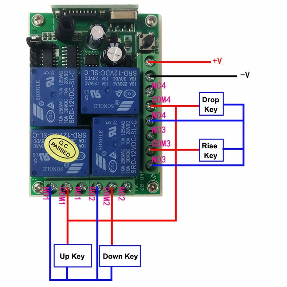 Wireless DC12V 4-Channel Remote Control Receiver Switch with Transmitters
