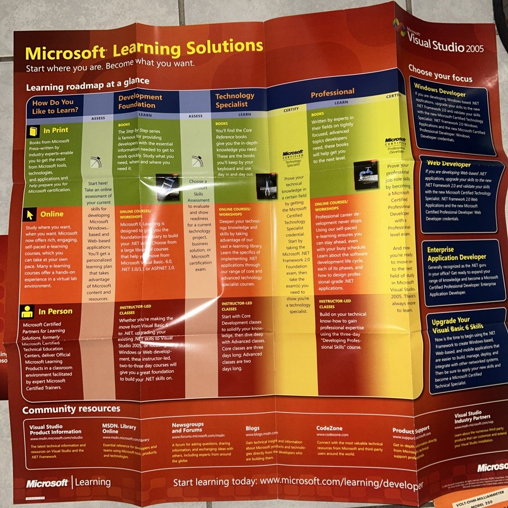 Microsoft Visual Studio 2005 BOOK & (2) POSTERS Only!