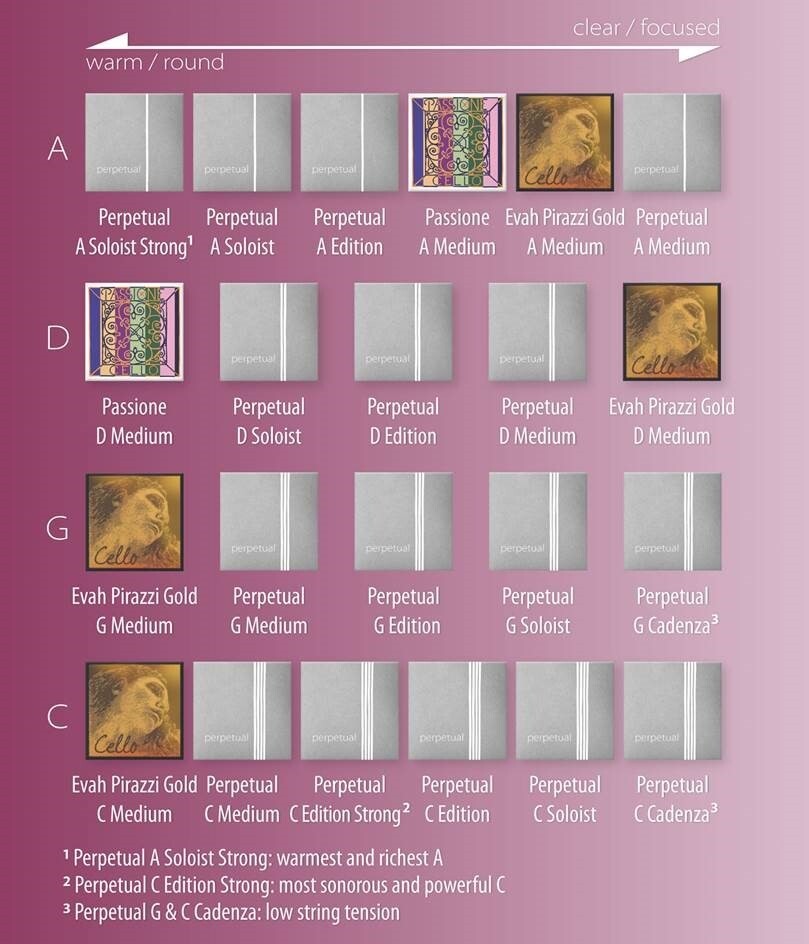 Pirastro Perpetual Cello A String 4/4 Steel/Chrome Multi Options