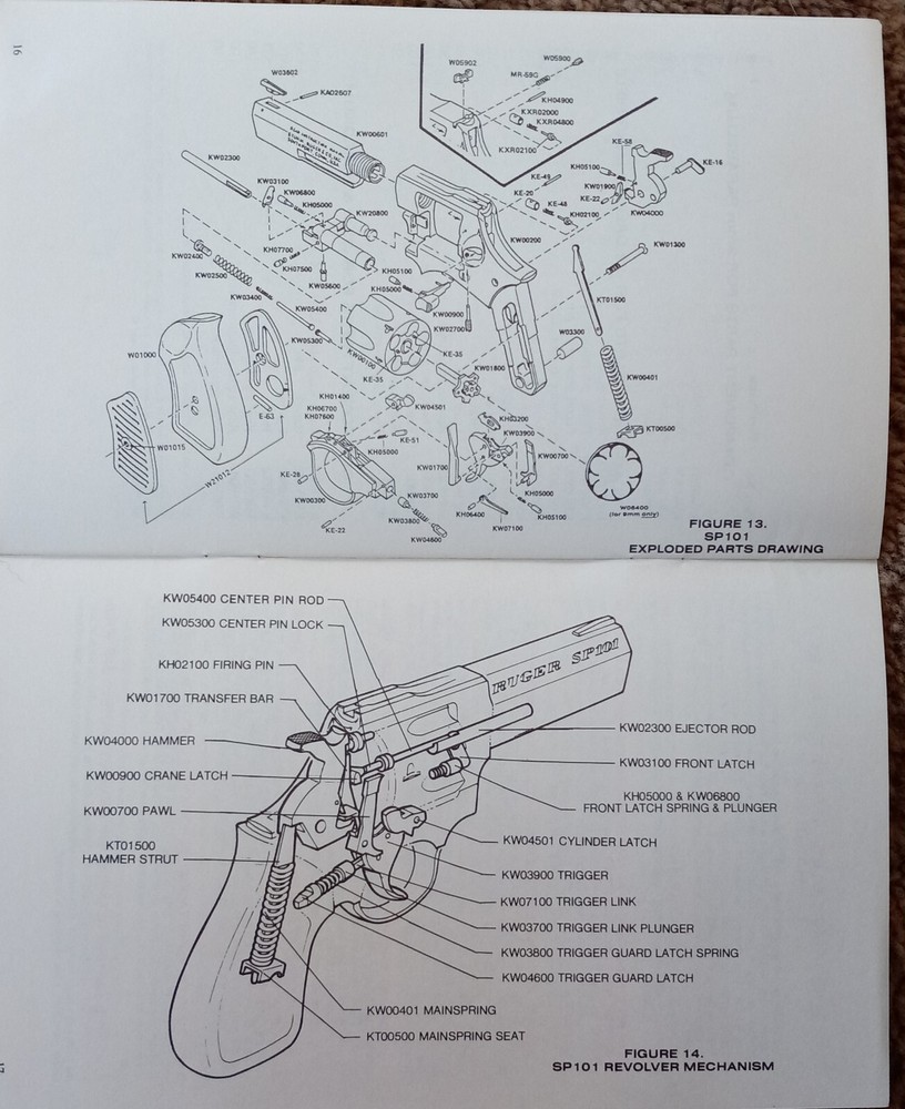 Ruger Manual for SP101 - Used