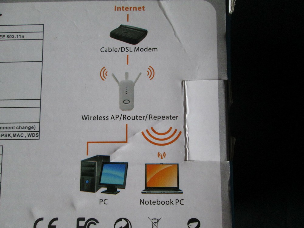 750M Wireless Router, U750AC, New Open Box