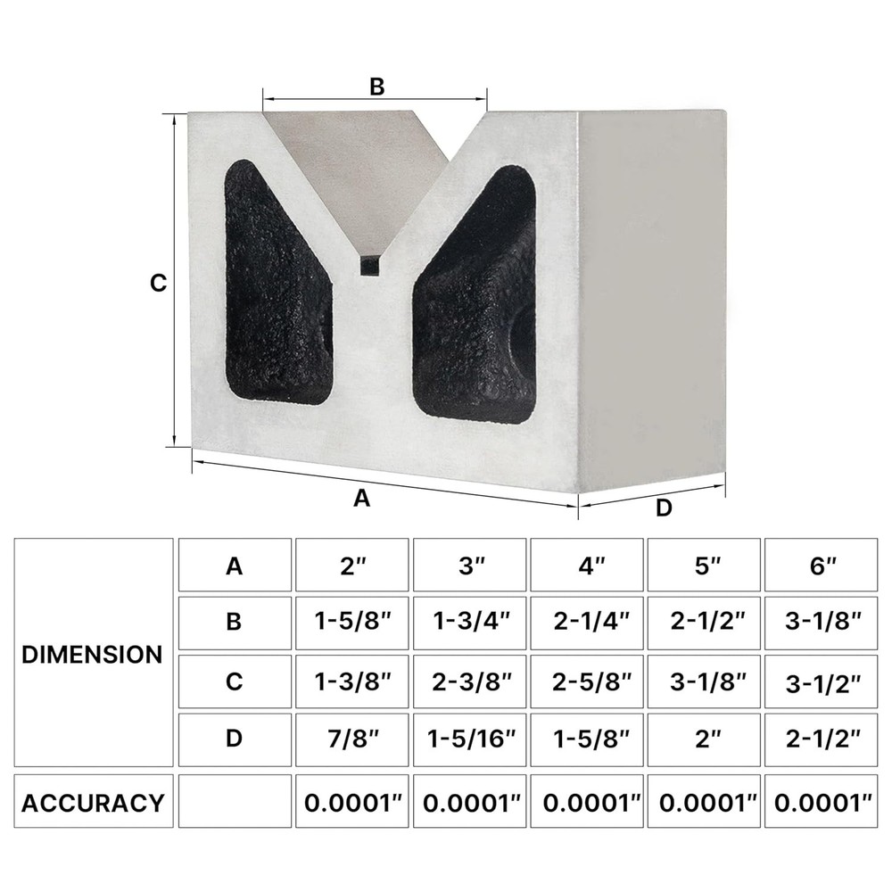 Cast Iron V Block Set - High-Quality, Machined Square and Parallel