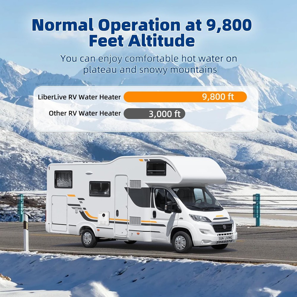 RV Tankless Water Heater Propane, On Demand Instant Propane Gas White