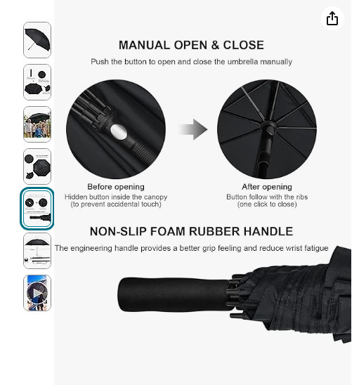 80 Inch Huge Large Oversize Golf Umbrella Double Canopy Vented Windproof Stick
