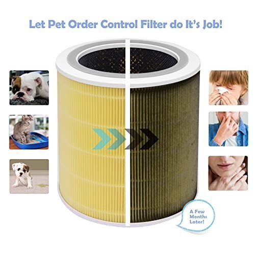 Replacement Filter for LEVOIT Core 400S Air Purifier | Pet & Allergy Essential 1