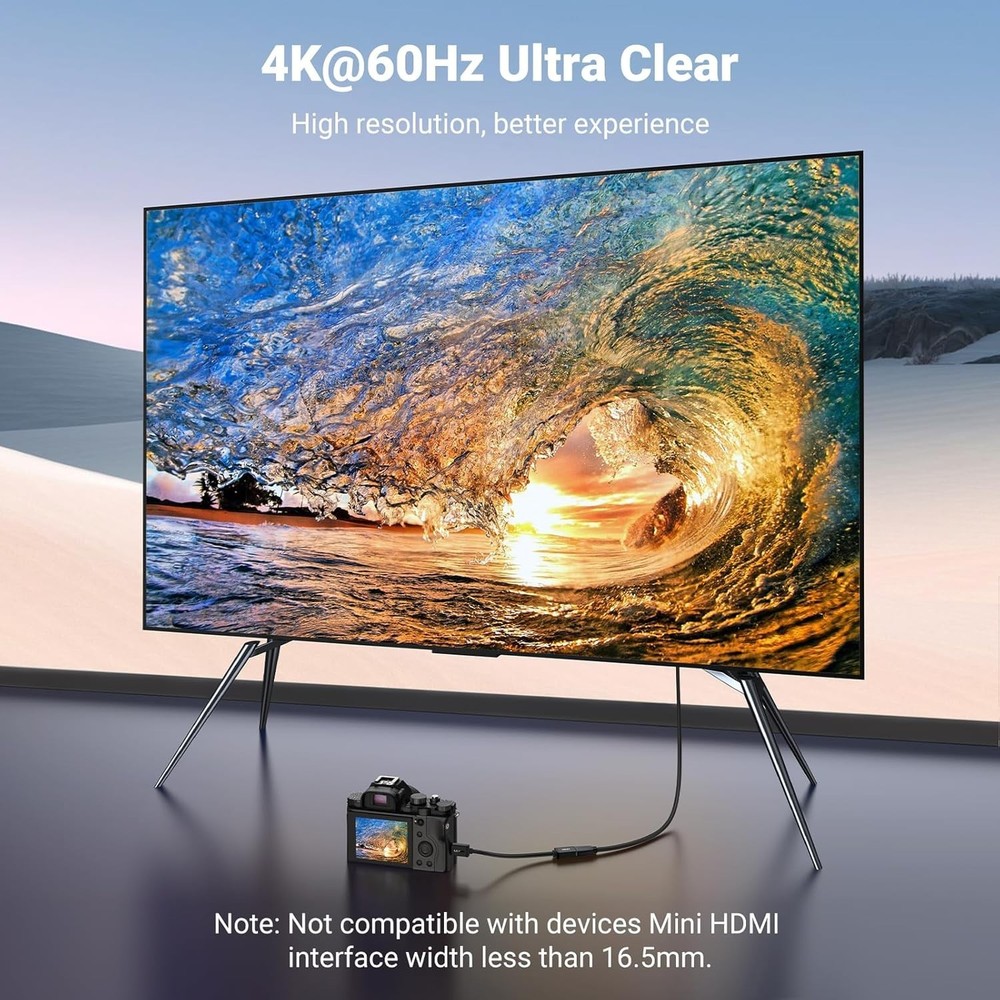 Versatile Mini HDMI to HDMI Adapter - Connects Raspberry Pi, Cameras & More