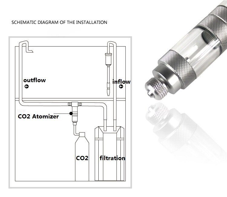 External Aquarium CO2 Atomizer Plants Tank Bubble Diffuser UP Design 12/16mm