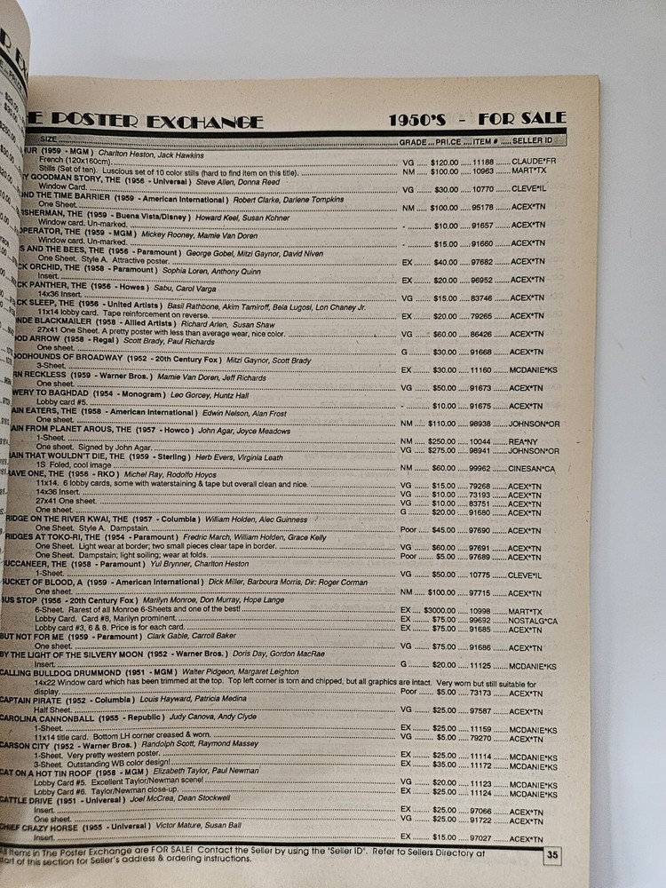 Collecting Hollywood March 1993