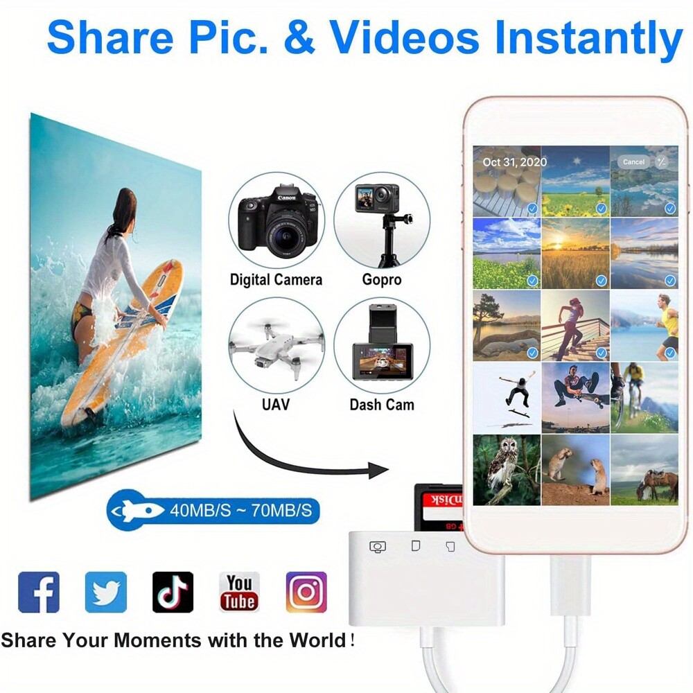 4 in 1 USB Camera Connection Micro SD TF Card Reader Adapter for iPad iPhone IOS