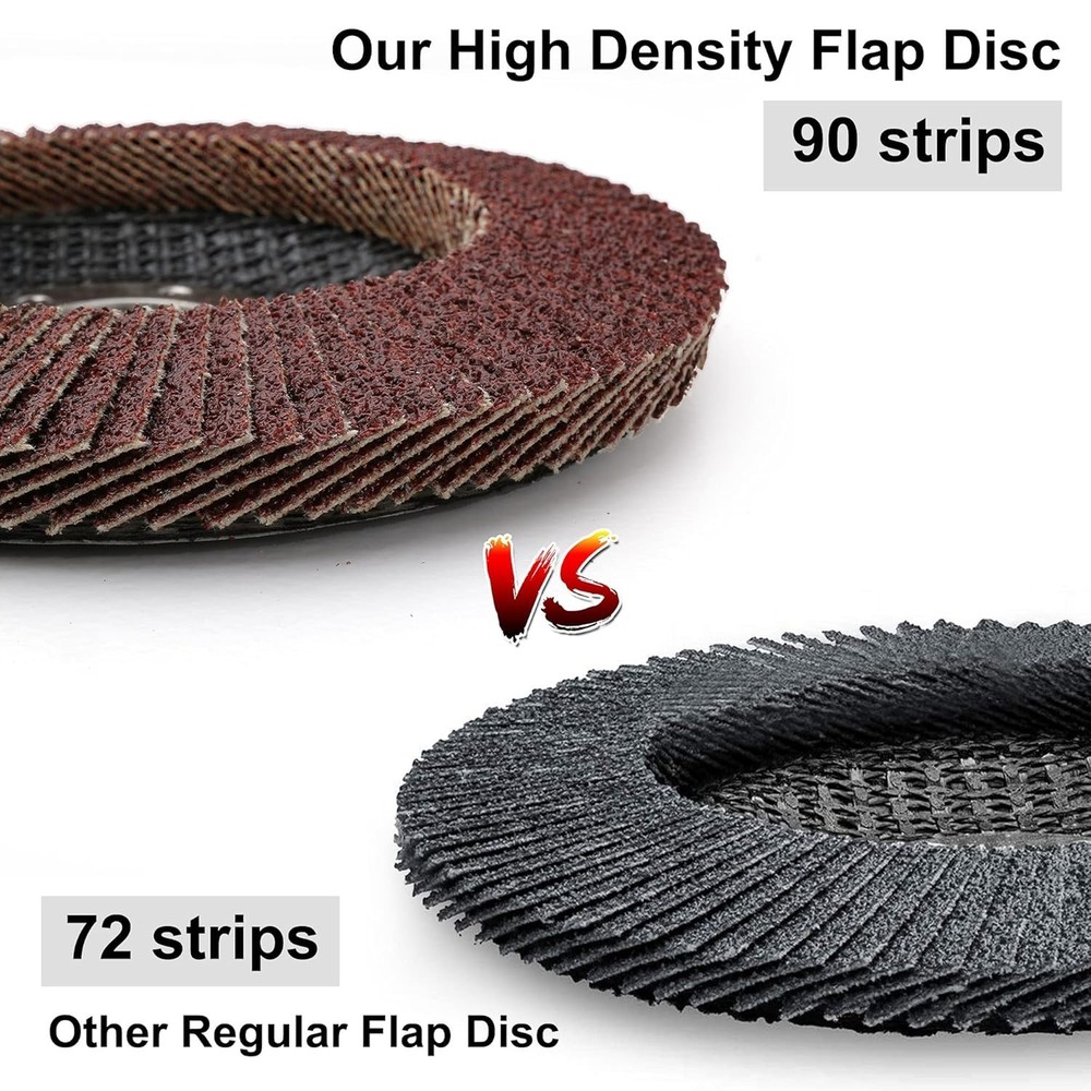 20PCS Flap Discs 4 1/2 for Angle Grinder, Type 29, High Density Jumbo Sanding...