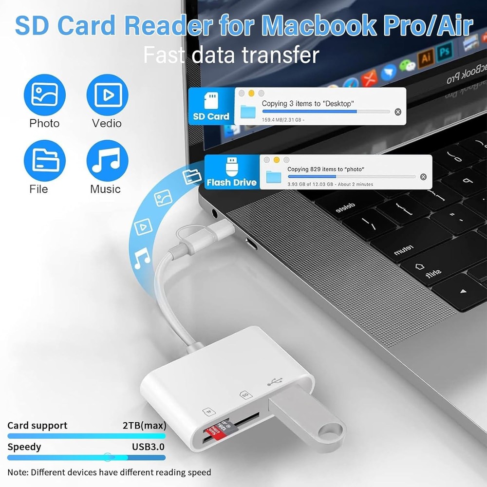 SD Card Reader for iPhone iPad Mac, One built-in cord (Lightening&USB-C)