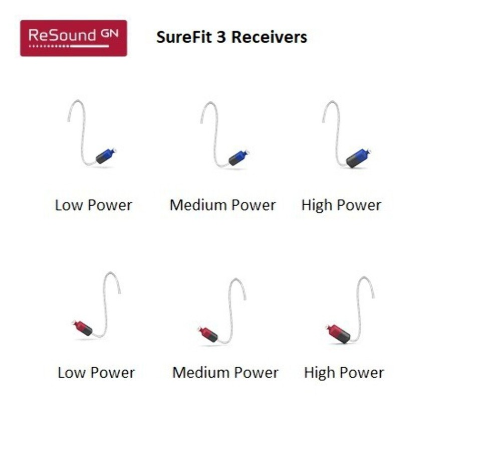 GN ReSound ONE SureFit 3 Receivers