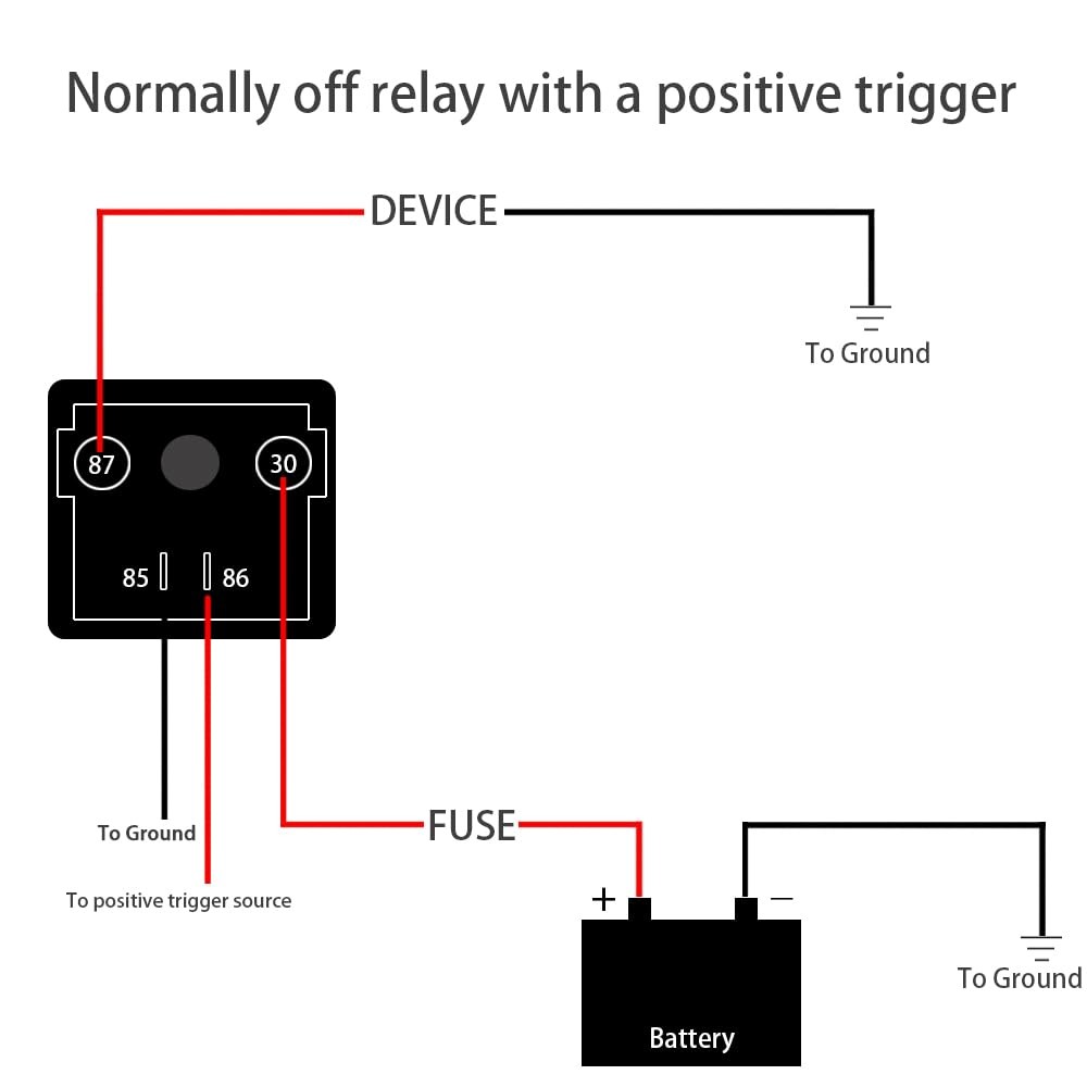 120A 12V Continuous Duty SPST 4Pin High Power Solid State Relay Switch