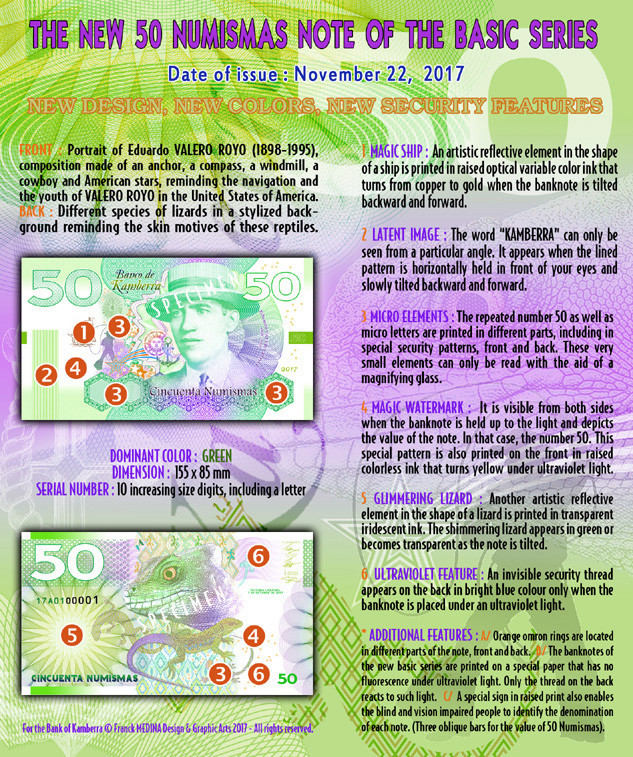 Kamberra, 50 Numismas, 2017-2019, New Redesigned Basic Series, UNC Lizard