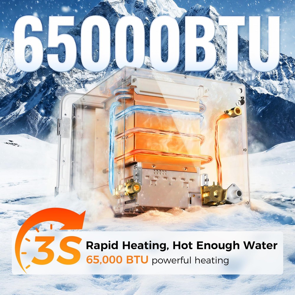 65000BTU RV Tankless Water Heater with 15x15 Inch White Door, 3.9GPM, 12V DC