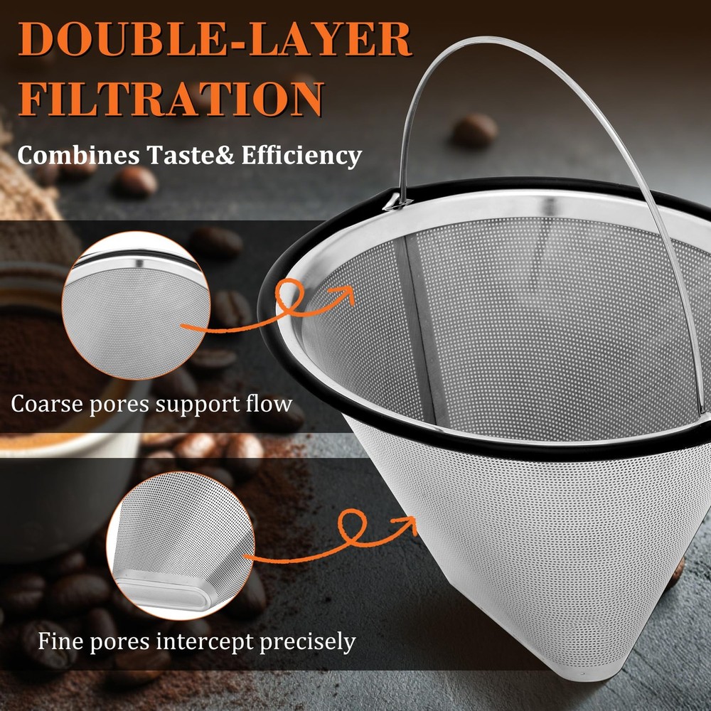 Reusable #4 Coffee Filter for Technivorm Moccamaster KBGV, KBT, 1, Silver