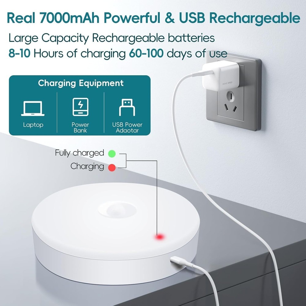 Rechargeable Motion Sensor Ceiling Light With Remote 7.4 Inch Wireless Ceiling L