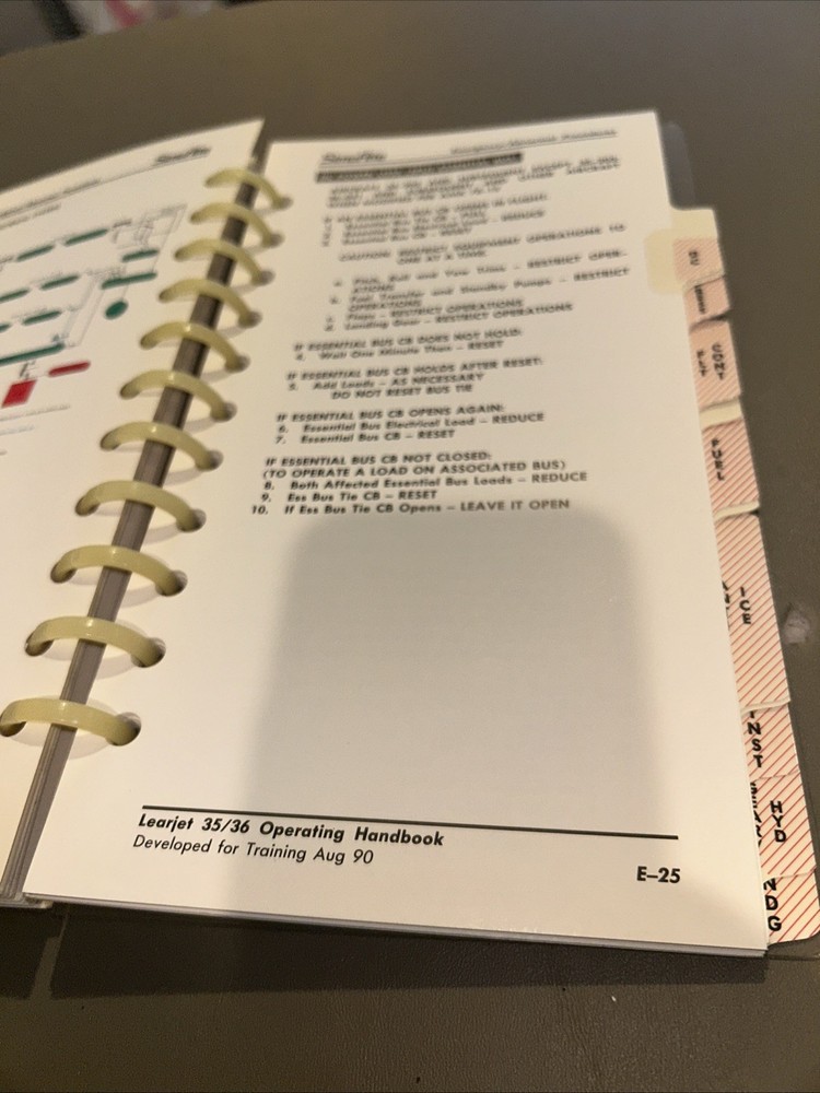 Learjet 35/36 Operating Handbook