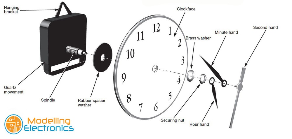 Vinyl Record Album Wall Clock - DAVID BOWIE