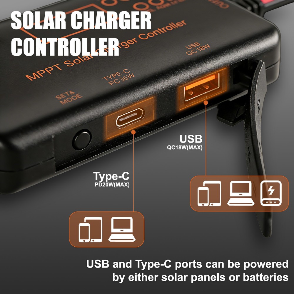 2Pack 10A MPPT Solar Charge Controller 12V Intelligent Regulator with Type-C&USB