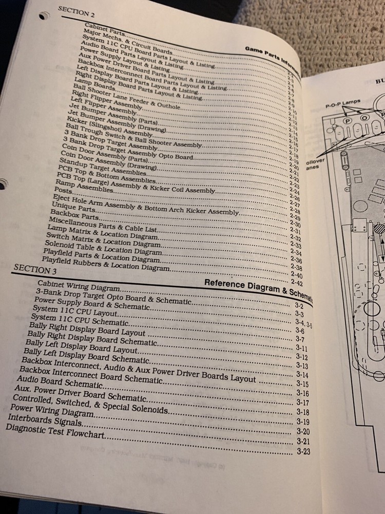 original Bugs Bunny Birthday Ball Set Bally pinball MACHINE manual