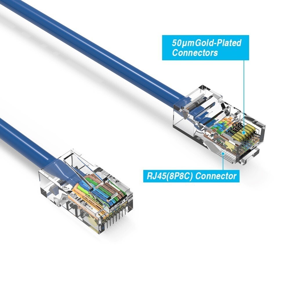 0.5FT Cat5E RJ45 Network LAN Ethernet Non-Boot Patch Cable Gold Copper Wire Blue
