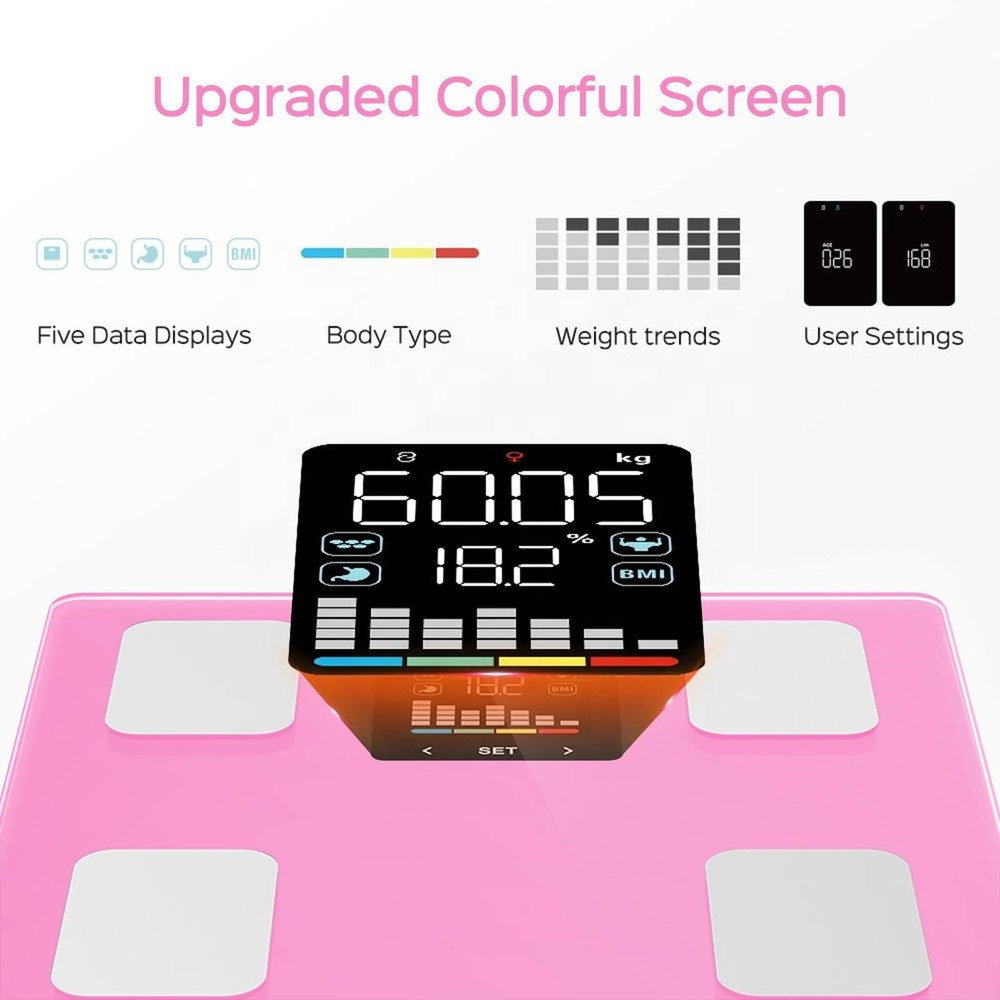 FITDAYS Smart Body Fat Scale, Bluetooth Composition Analyzer, 400lbs (Pink, 1...