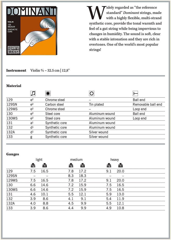 Thomastik Dominant 4/4 Violin a String Medium Aluminum-Perlon