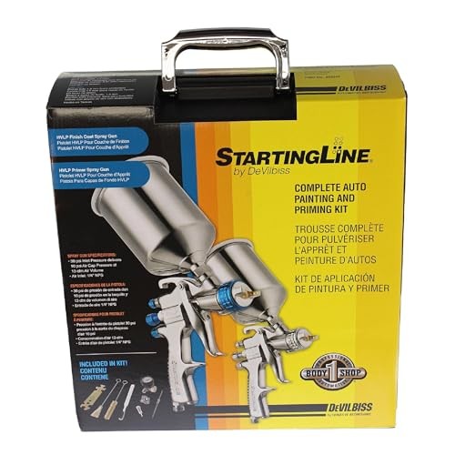 802343 Auto Painting/Priming Kit