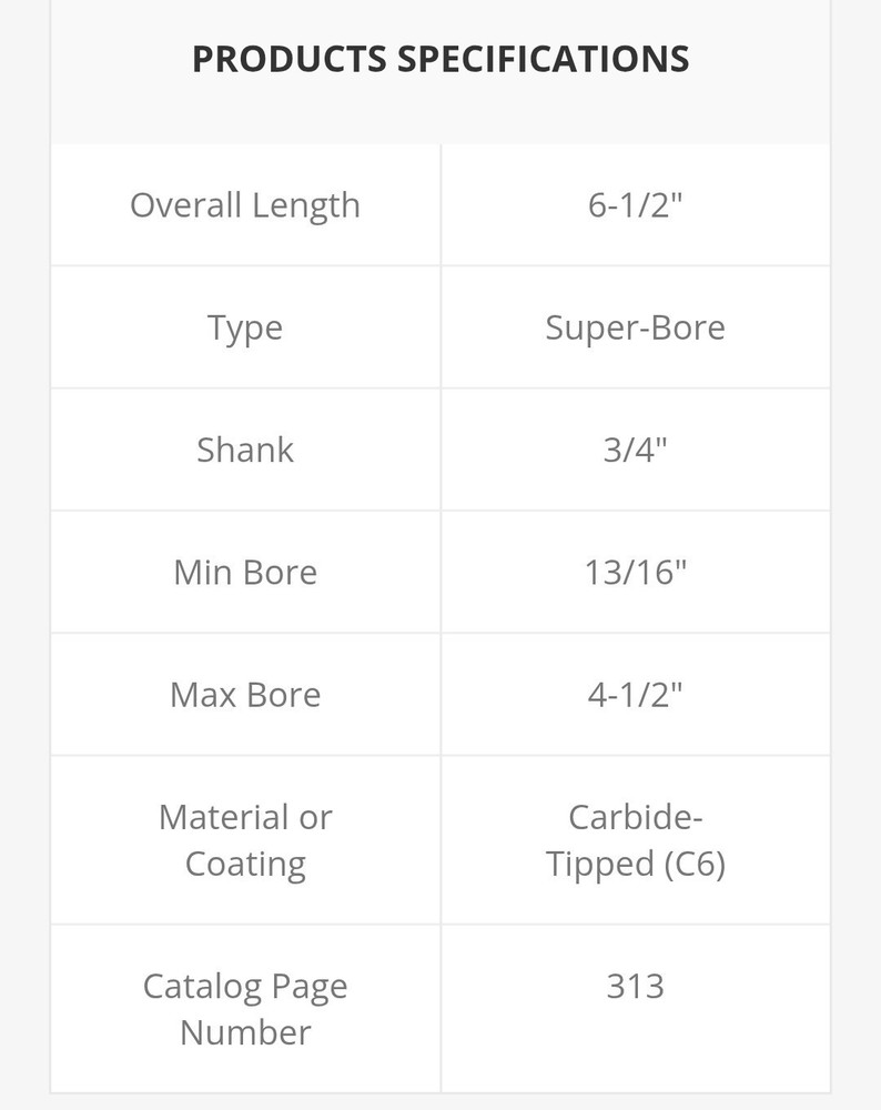 Phase II Boring Bar