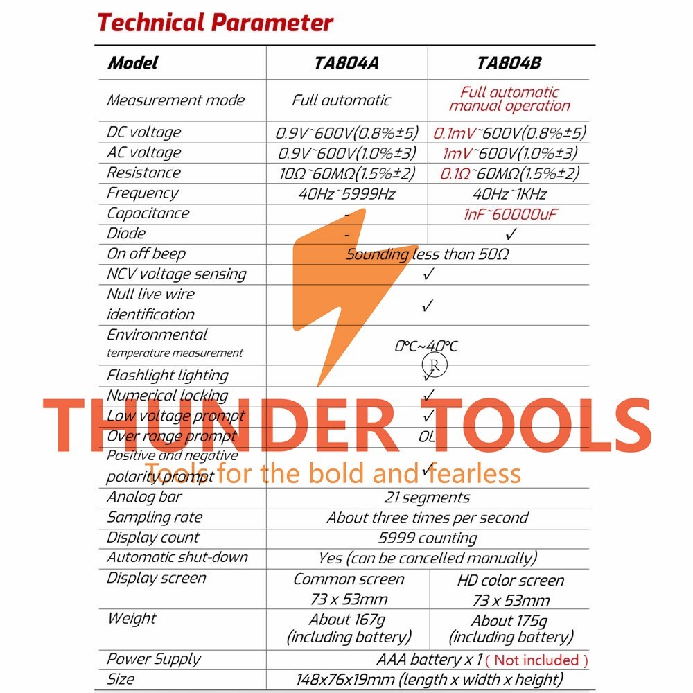 Thunder Tools TASI TA804B Digital Multimeter Professional Auto Tester True