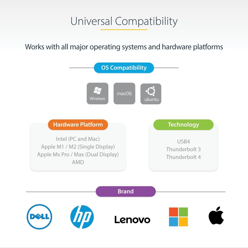 StarTech Thunderbolt Dock w/ USB-C Host Compatibility TB3CDK2DH