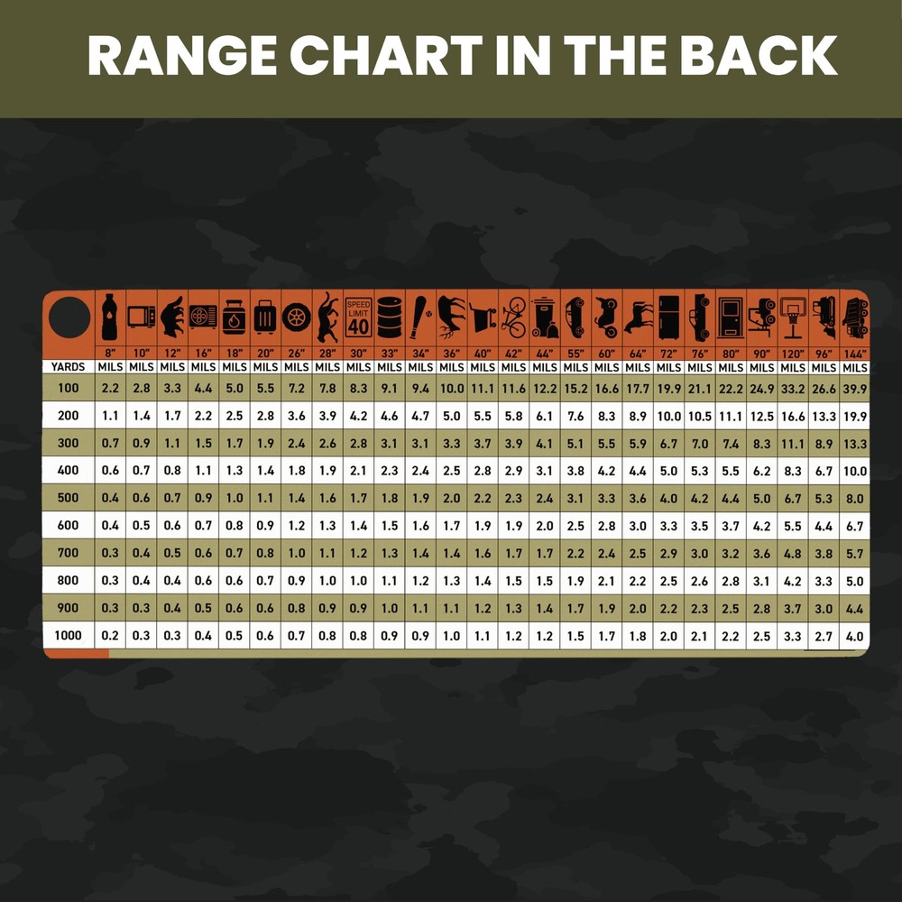 Range Card for Shooting in Mils with Clip- Ranging Long Green
