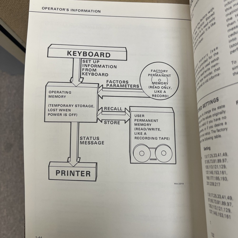 Digital Equipment Corp LA120 User Guide