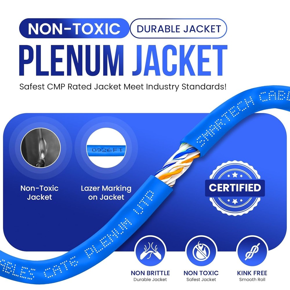 Smartech CAT6 Plenum Cable Solid Conductor CCA Open Box Multiple Color