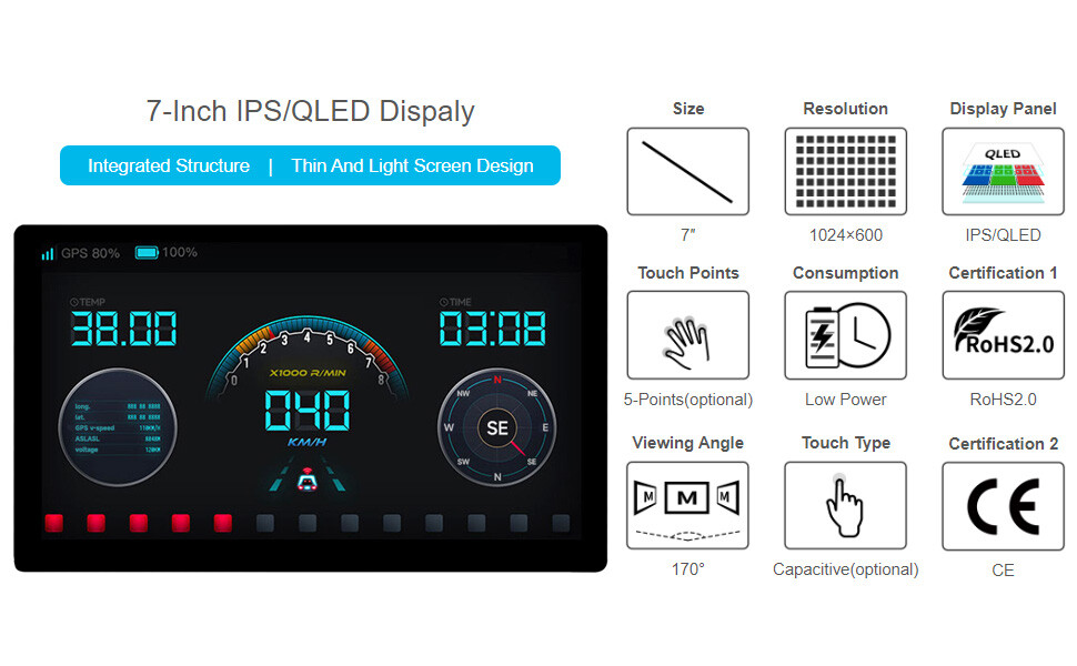 Waveshare 7inch IPS/QLED Integrated Display 1024 × 600 Thin & Light Design