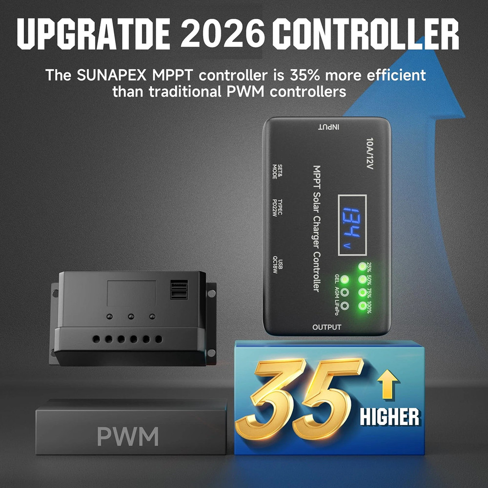 12V 10A MPPT Solar Charge Controller Solar Panel Charge Controller Type-C & USB