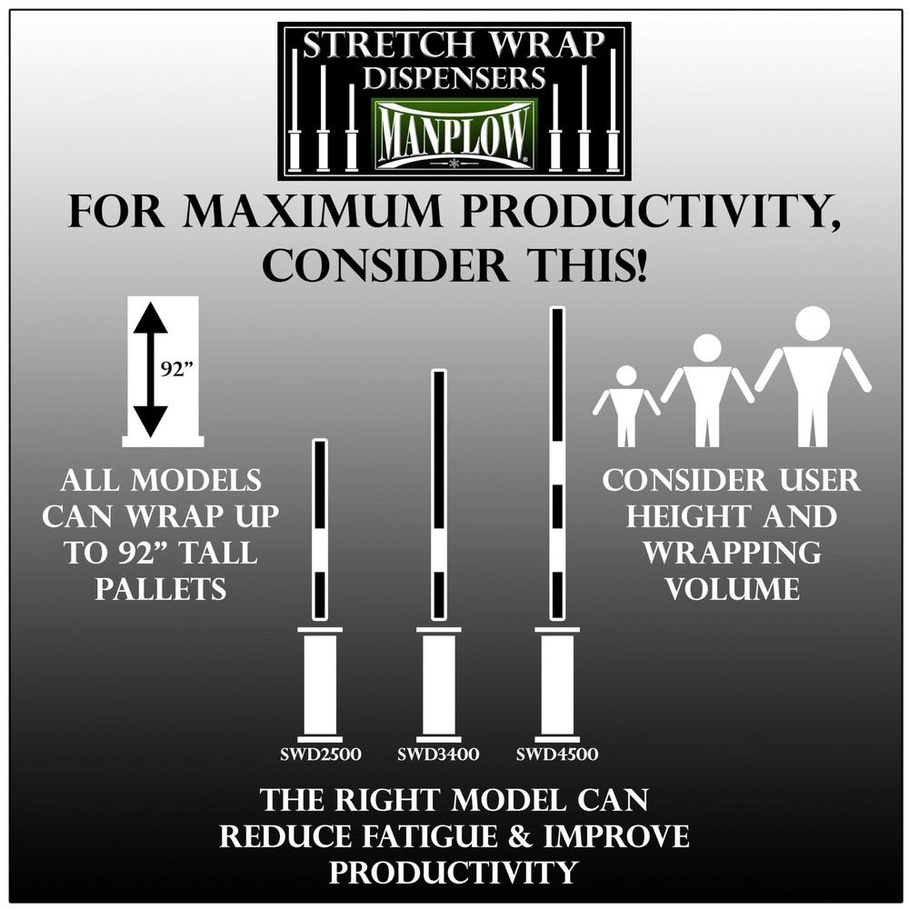 MANPLOW Long Handle Stretch Wrap Dispenser SWD3400 (1)