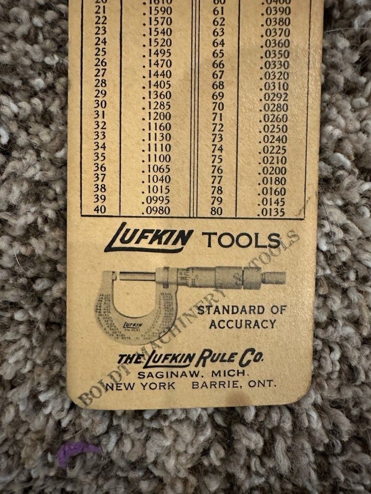 Vintage LUFKIN TOOLs Screw Threads Wheel Chart & LUFKIN Decimal/Drill Chart