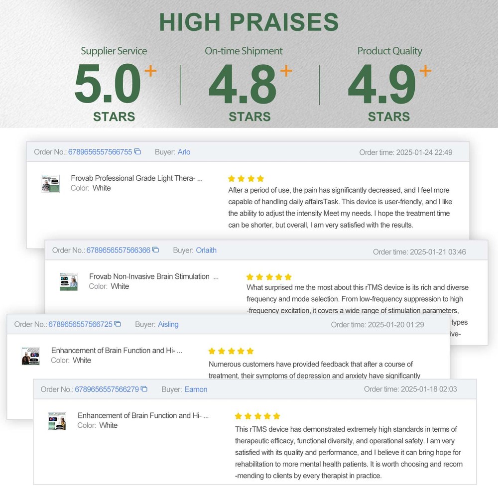 Transcranial Direct Stimulation Device Brain Stimulator Post-Traumatic Stress